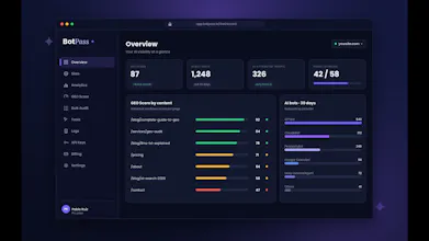 Botpass.io gallery image
