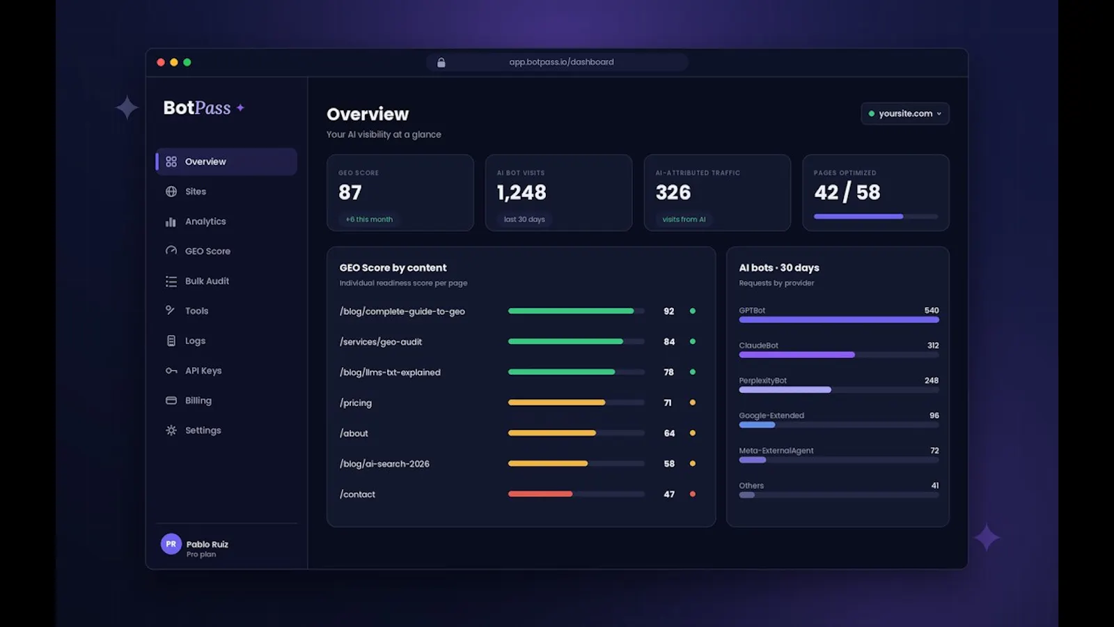 Botpass.io screenshot 1 (video preview)