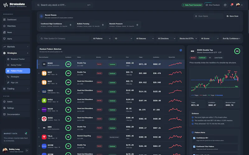 Strateslate Market Workbench screenshot 5