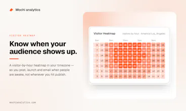 Mochi Analytics gallery image