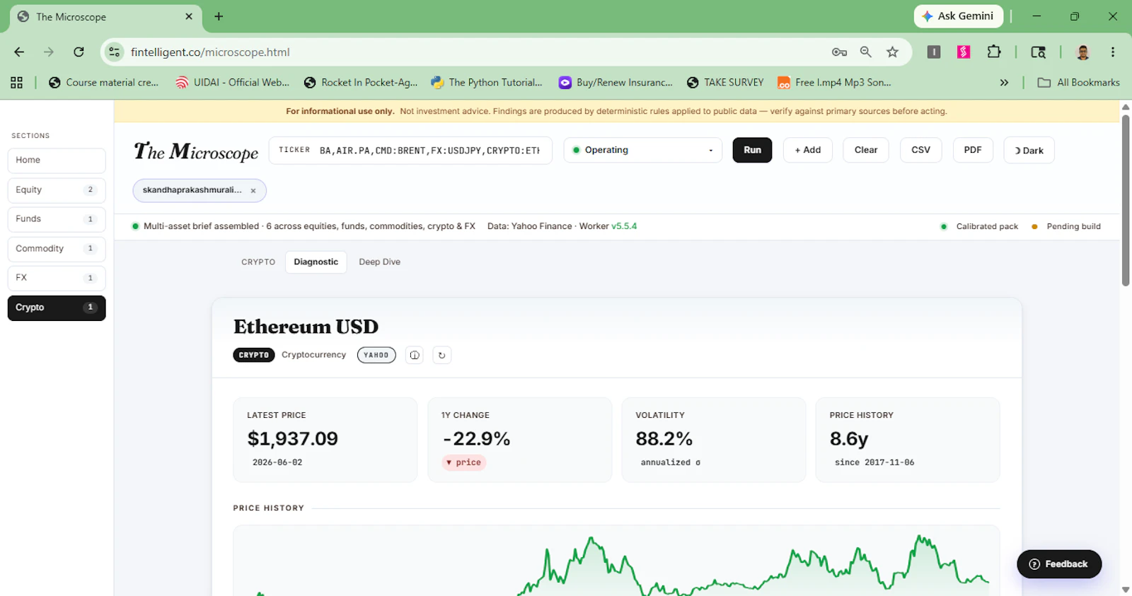 Microscope - Investment Analytics screenshot 7