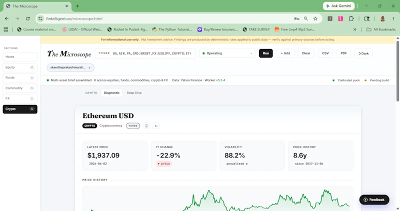 Microscope - Investment Analytics screenshot 7