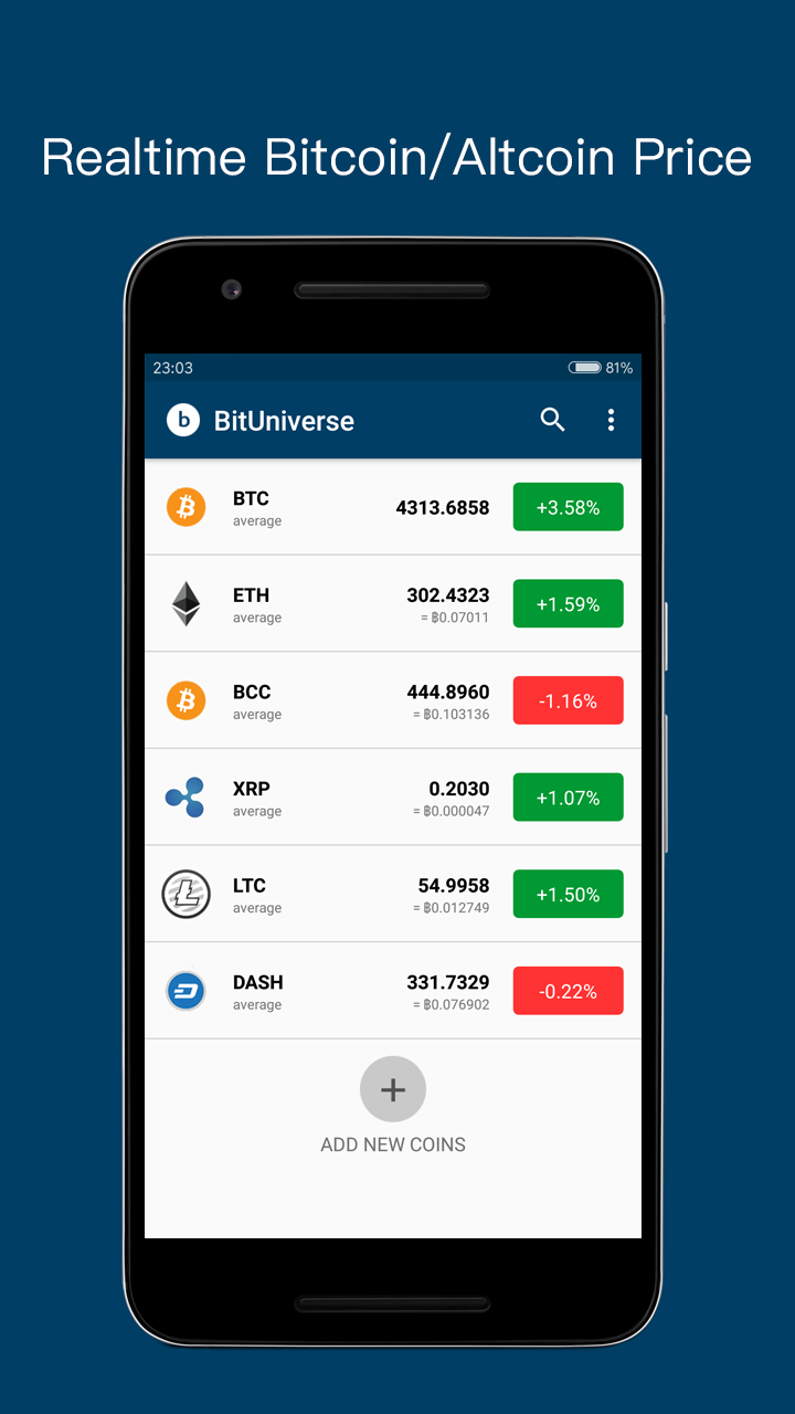 BitUniverse gallery image