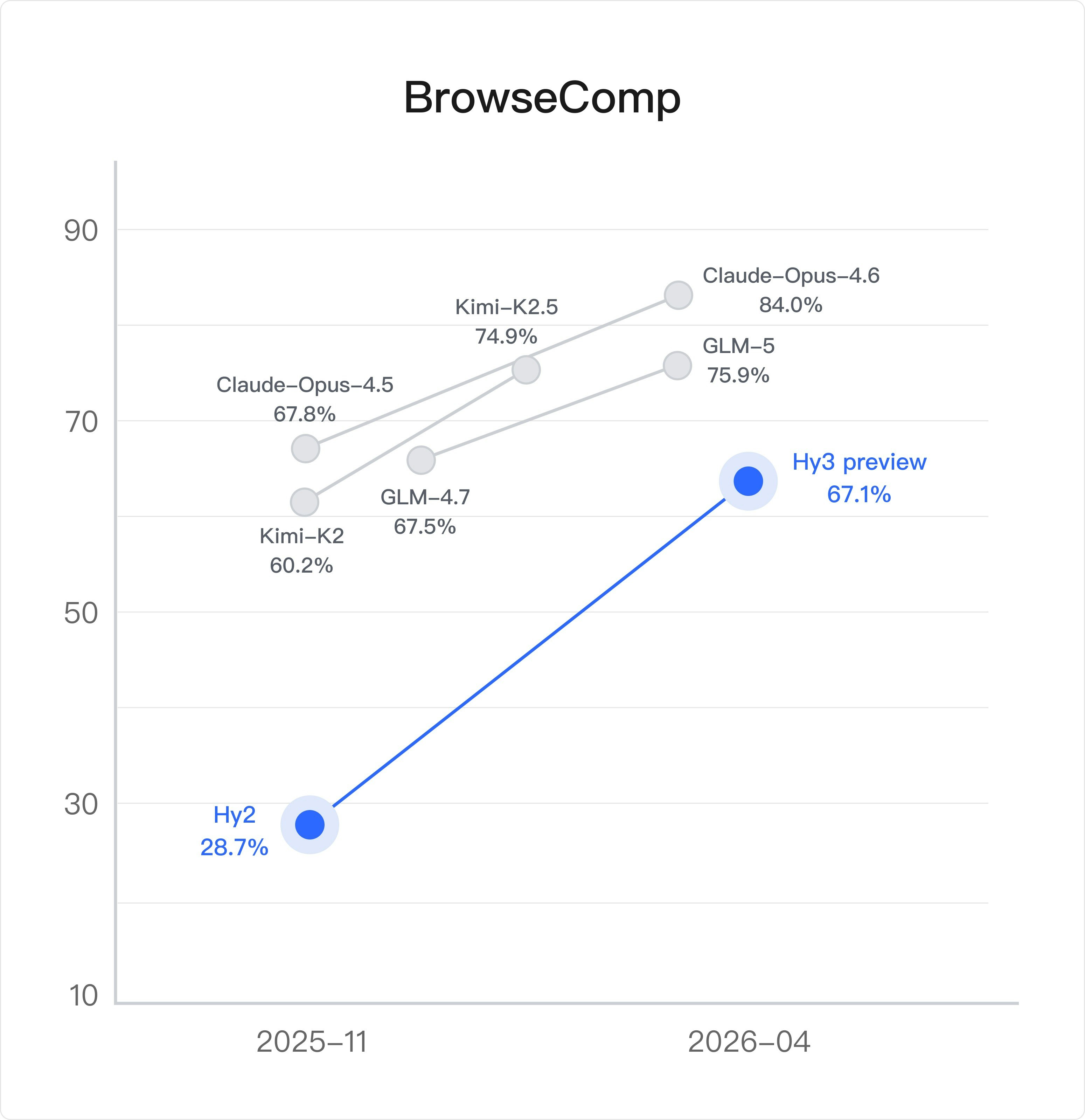 Hy3 preview gallery image