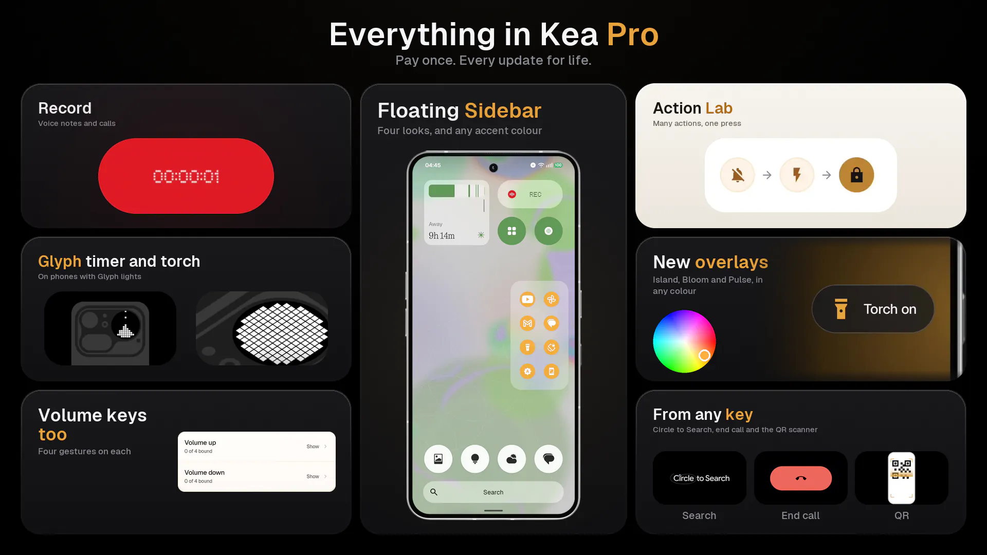 Kea Pro gallery image