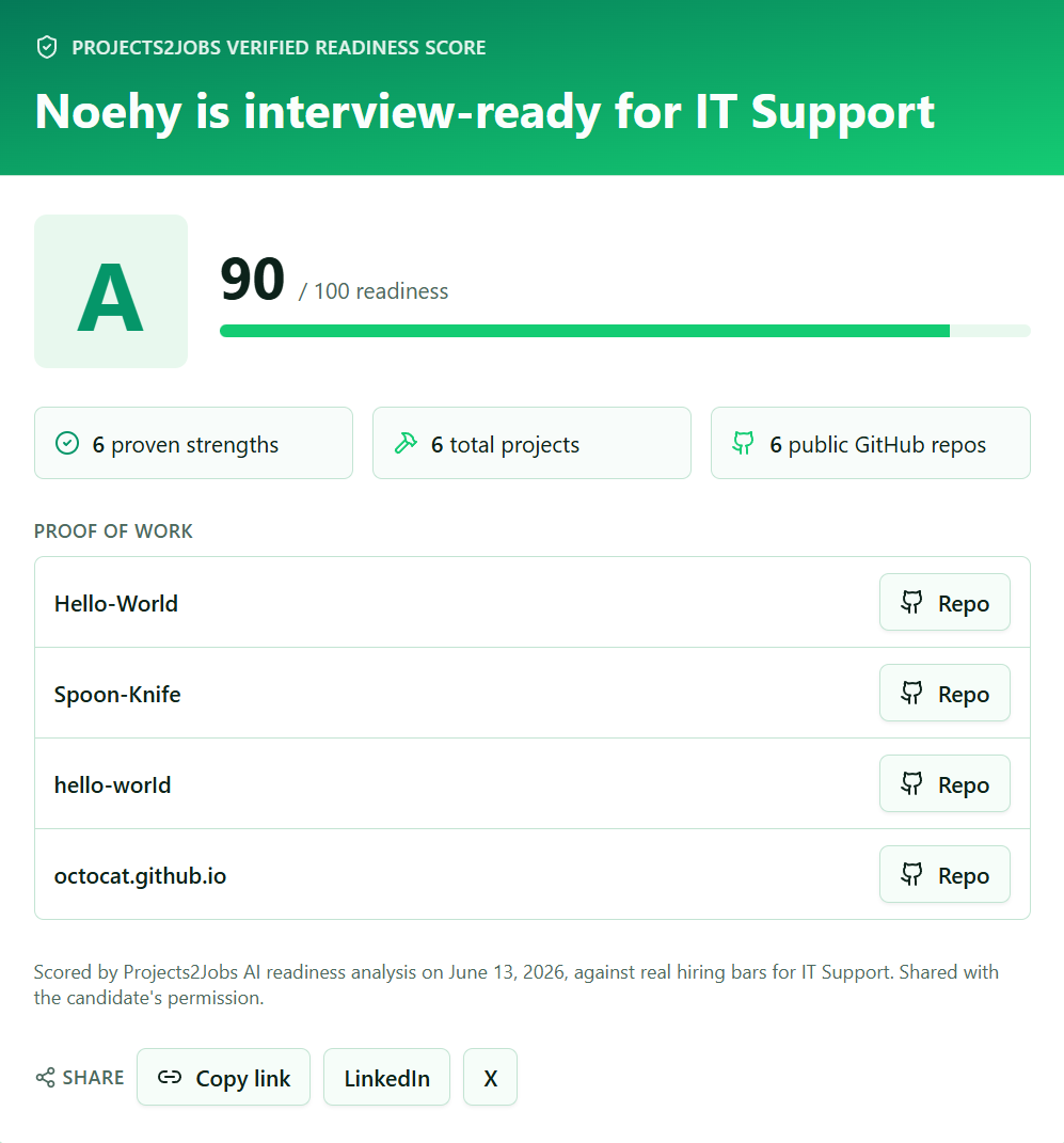 Projects2Jobs AI gallery image