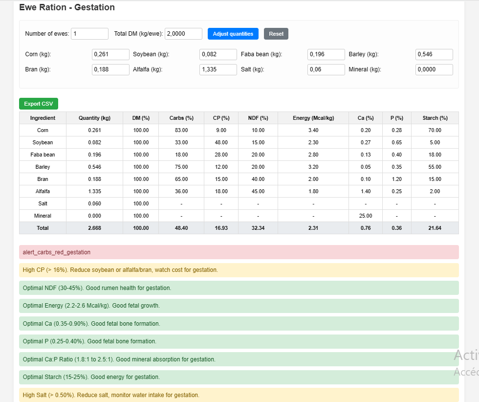 Sheep Ration Calculator gallery image