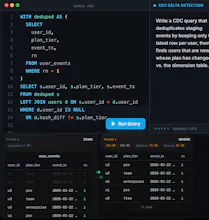 DataDriven gallery image