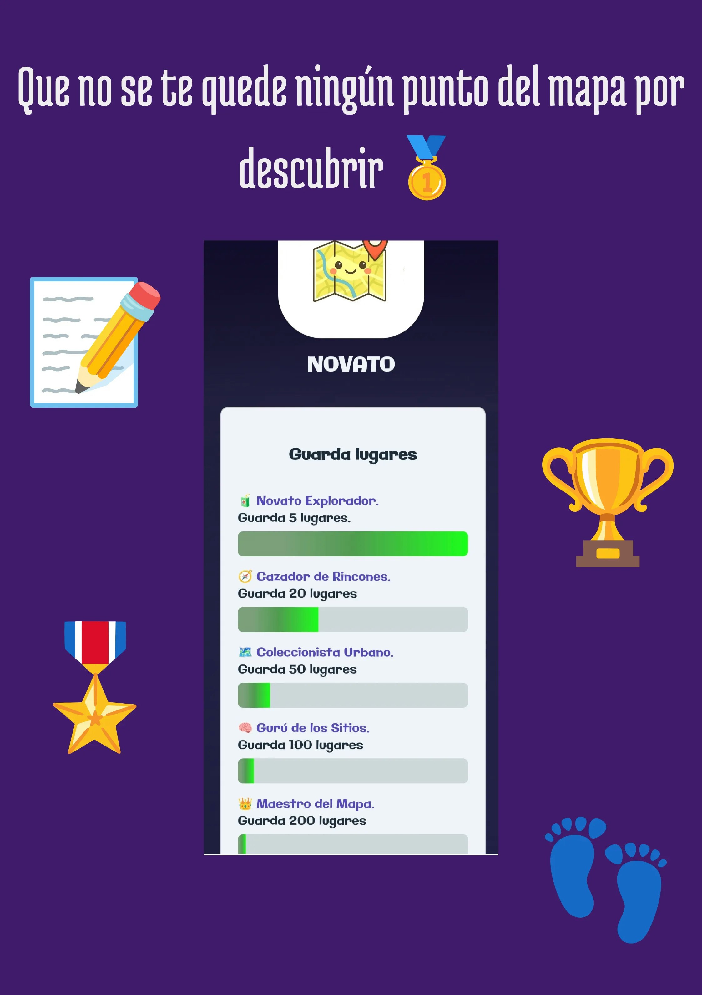 وسائط Ubifind - Ubifind هي الشبكة الاجتماعية الجديدة حول أماكن الاكتشاف 3