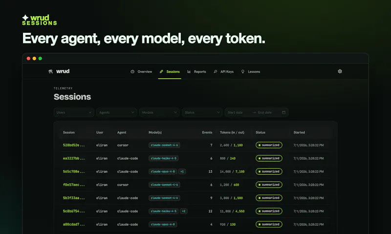 WRUD screenshot 4