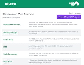 Gold Fig gallery image