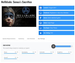 Site For Gamers gallery image