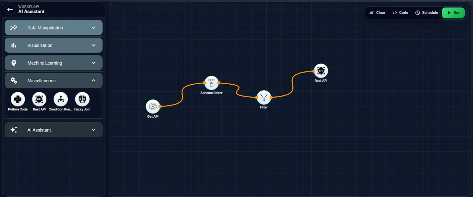Ruzivoflow screenshot 2