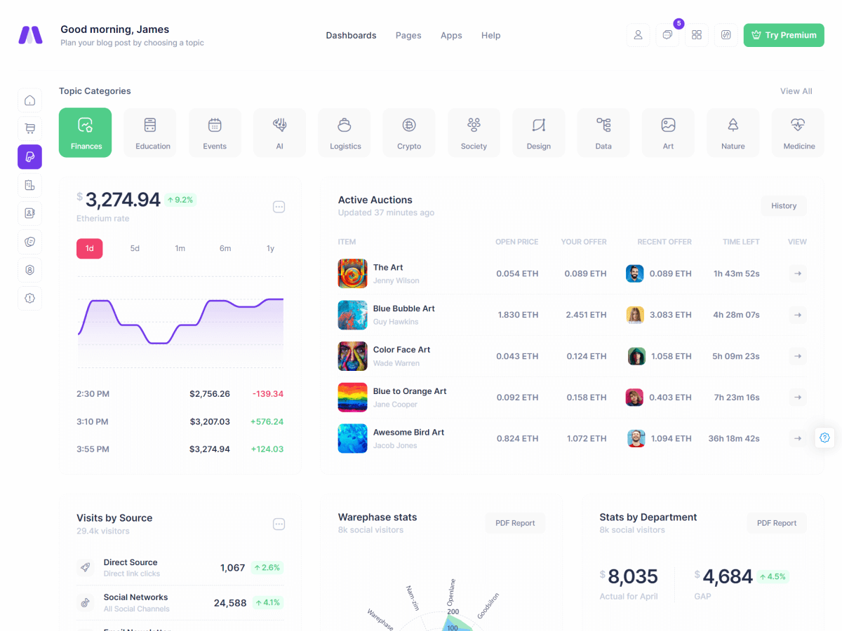 Metronic - шаблон администратора Bootstrap - React, Vue, Angular, Django, Asp.net Core, Laravel, Rails медиа 35