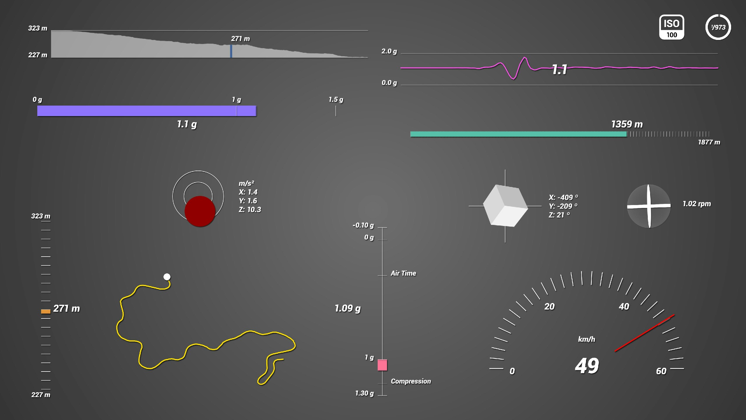 GoPro Telemetry Extractor gallery image