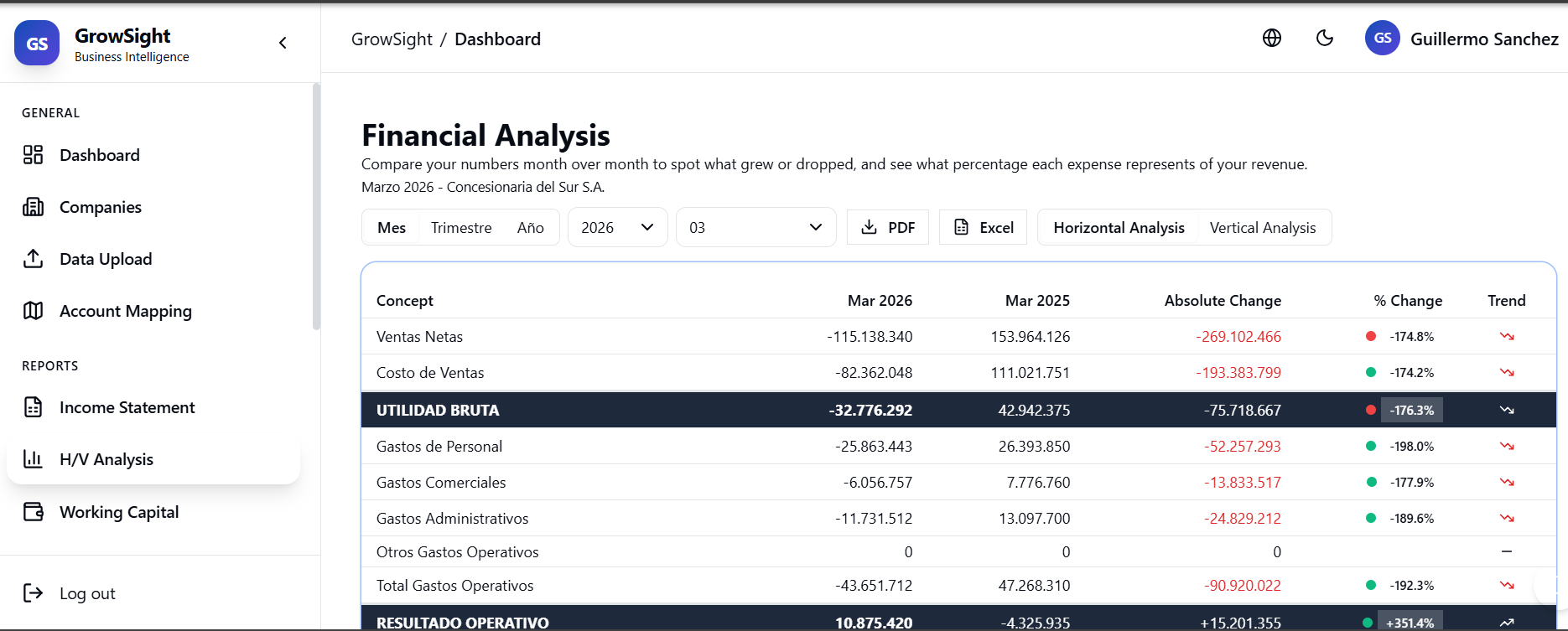 GrowSight gallery image