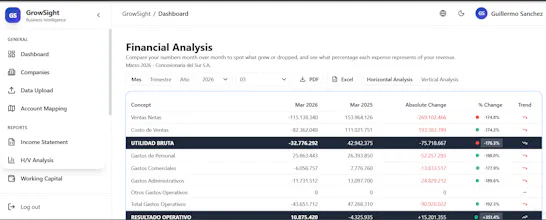 GrowSight gallery image