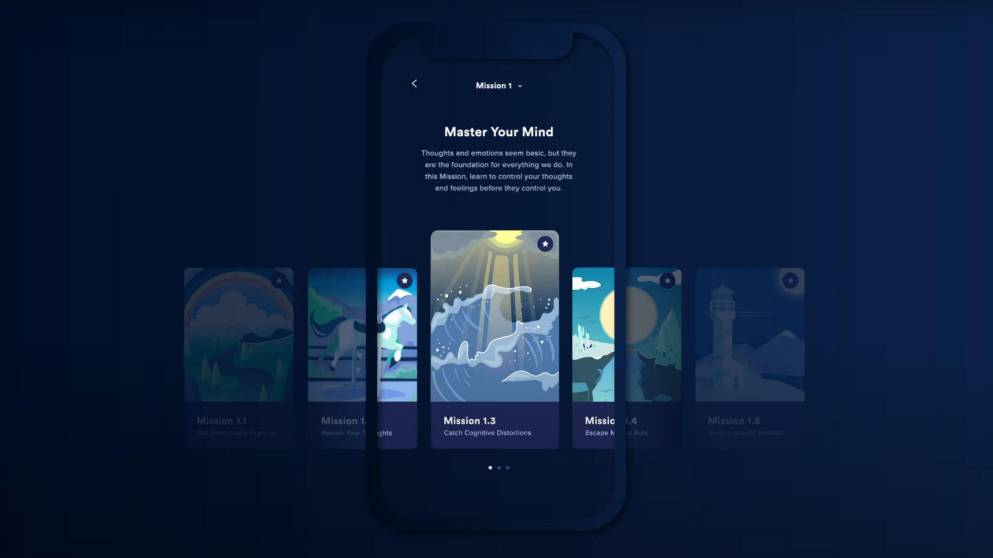 LIFE Intelligence: DIY Coach & Therapist gallery image