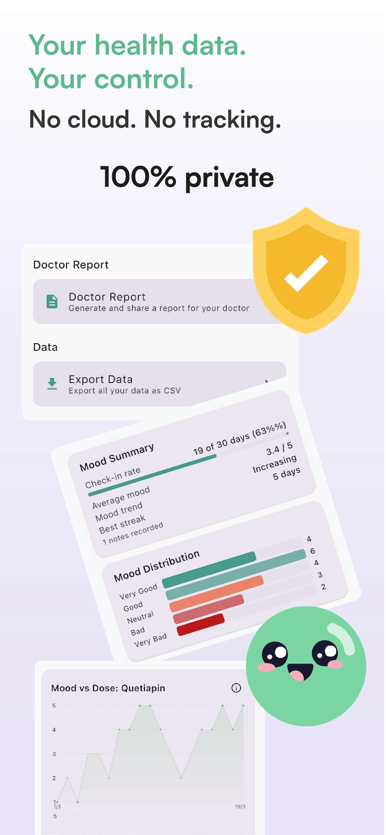 MediMood: Medicine Dose and Mood App gallery image