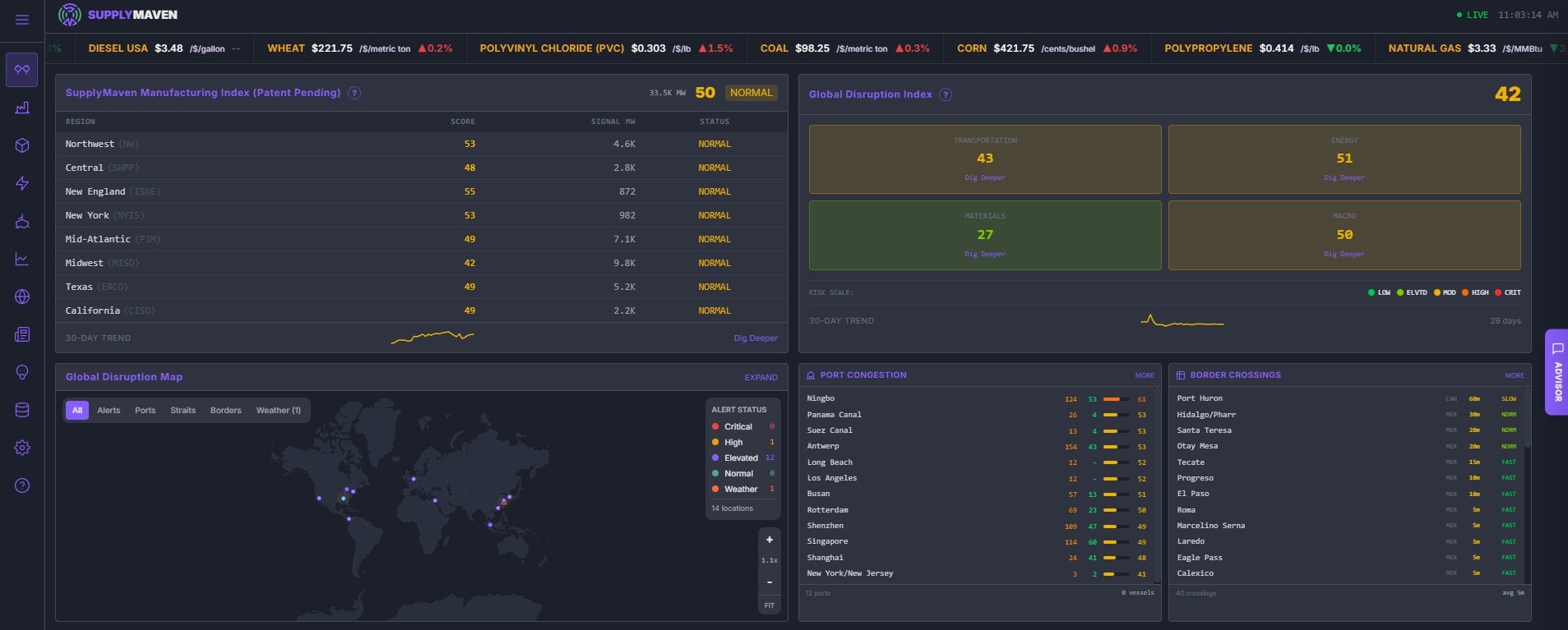 SupplyMaven gallery image