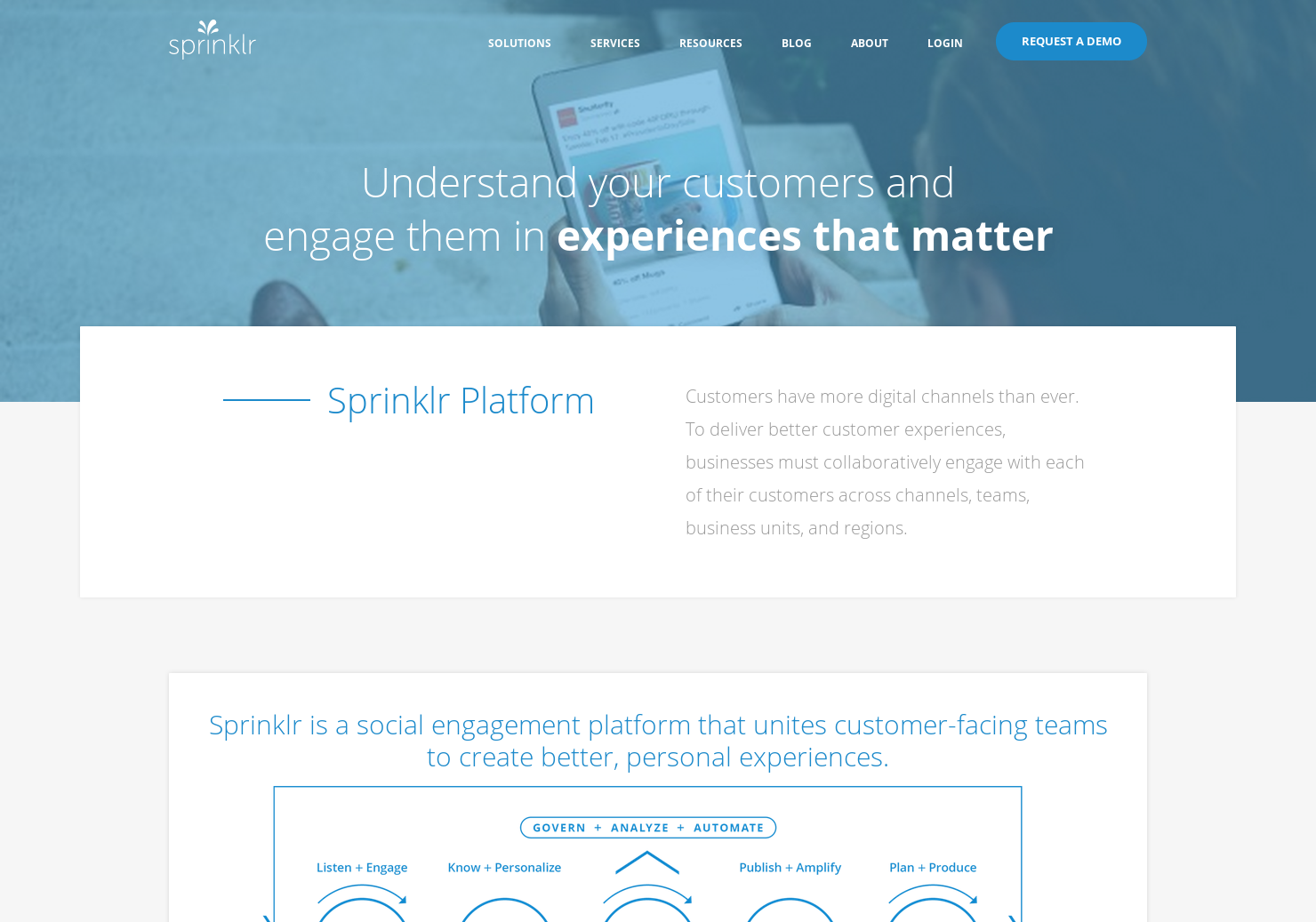 Sprinklr Experience Cloud