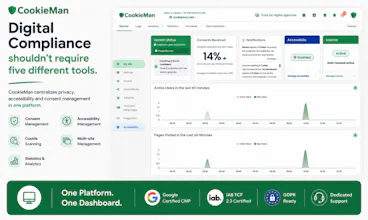 CookieMan – Digital Compliance Platform gallery image