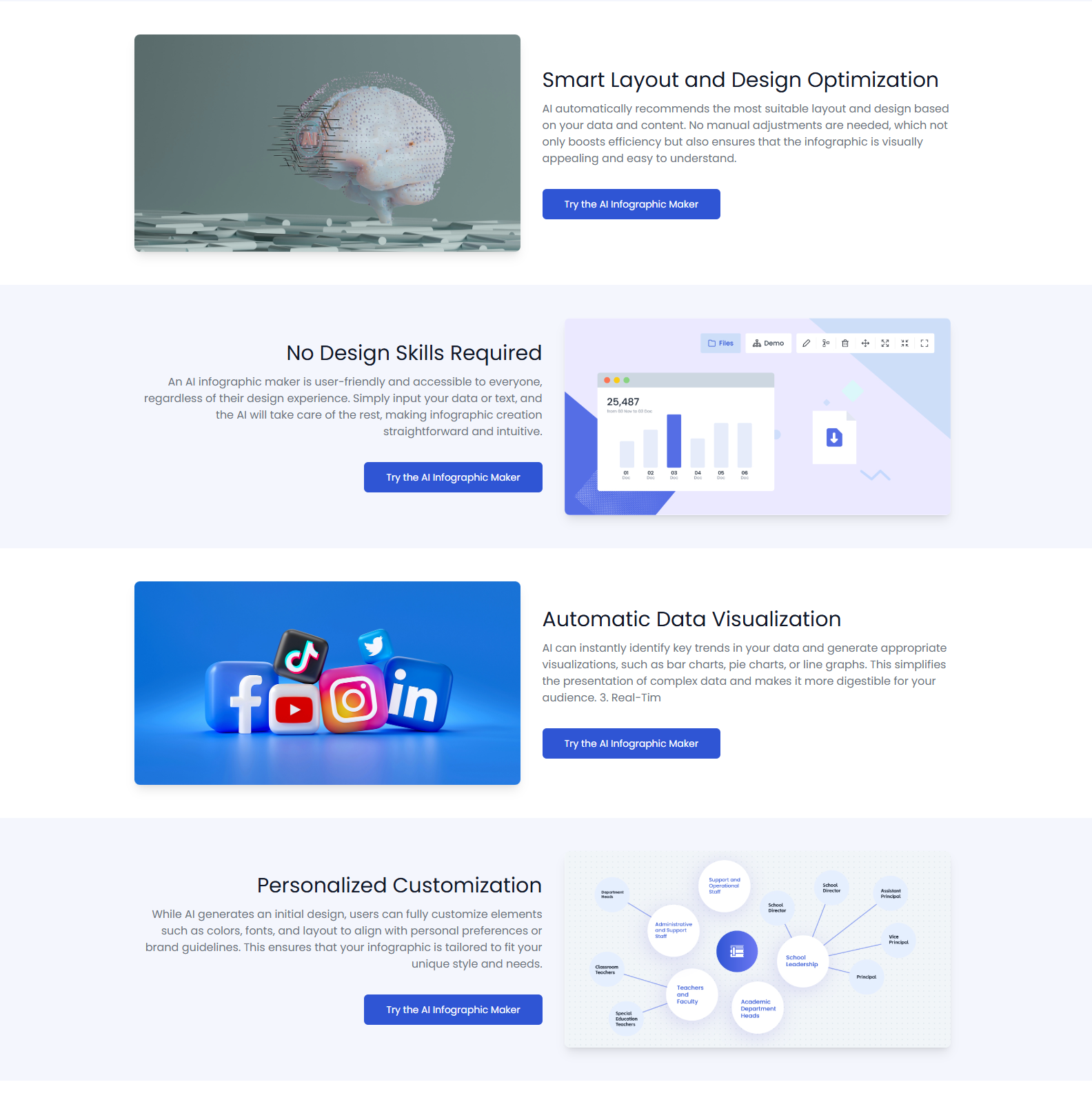 Mídia 3 de Gerador infográfico de IA - Crie infográficos impressionantes com fabricante gratuita de IA