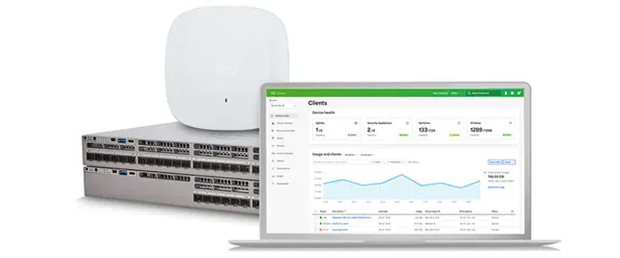 Drive Success with Cisco IT Products 專案橫幅
