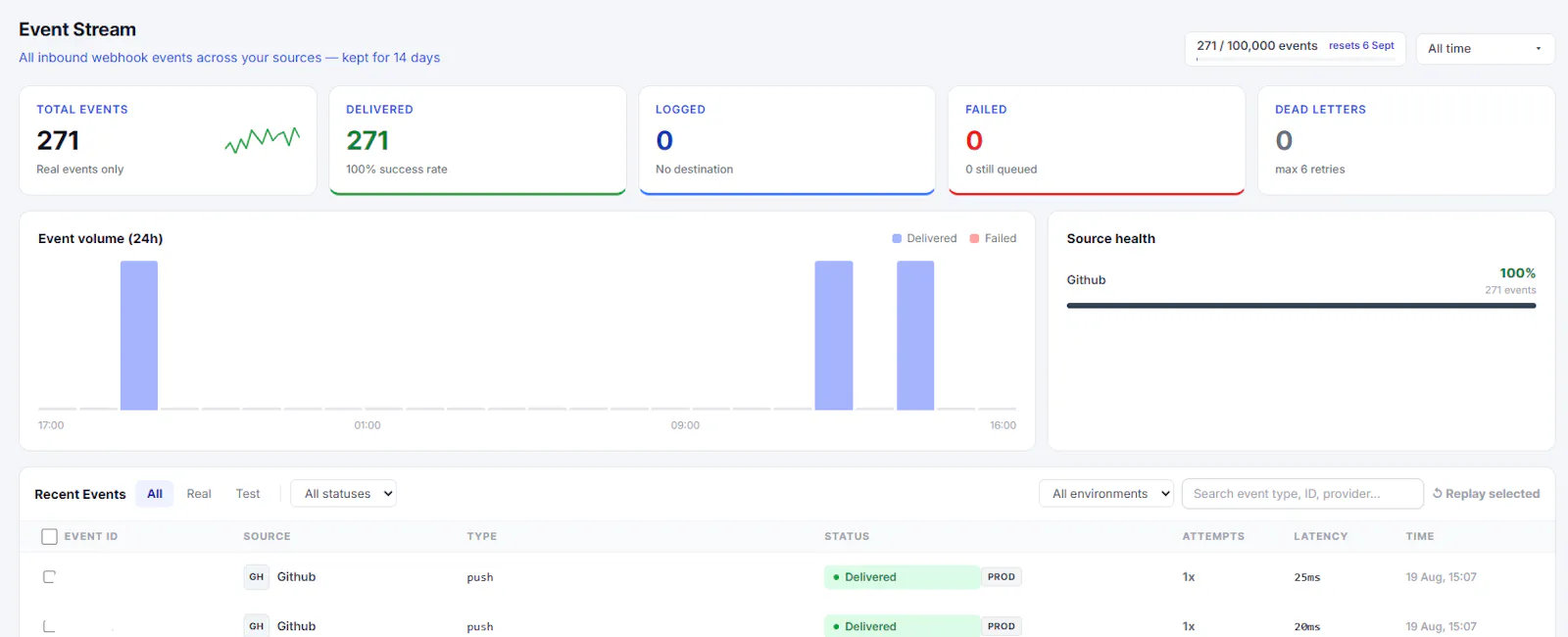 HookPilot screenshot 2