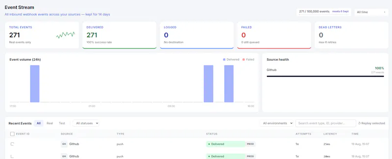 HookPilot screenshot 2