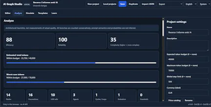 AI Graph Studio gallery image
