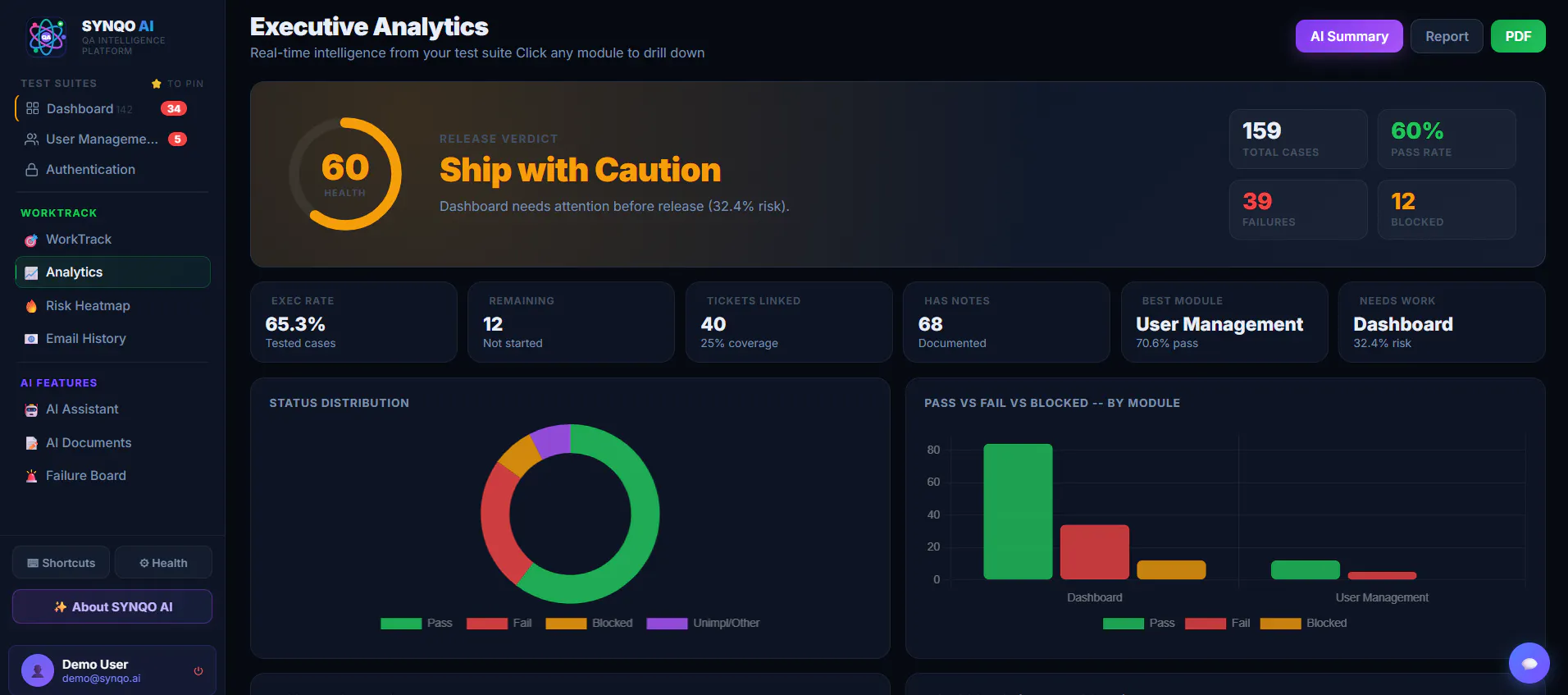 SYNQO AI gallery image