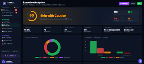 SYNQO AI gallery image