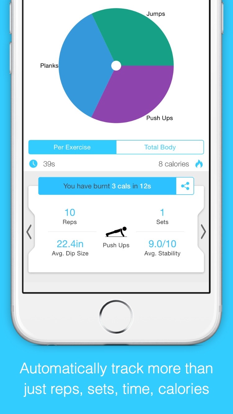 Sense  gallery image