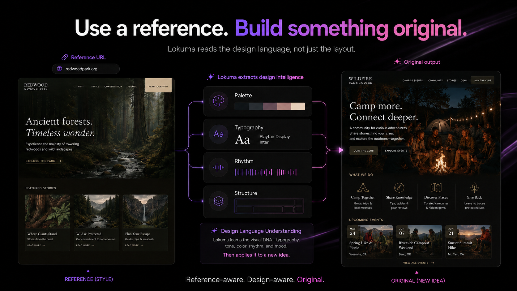Agentic Website Builder 2.0 by Lokuma gallery image