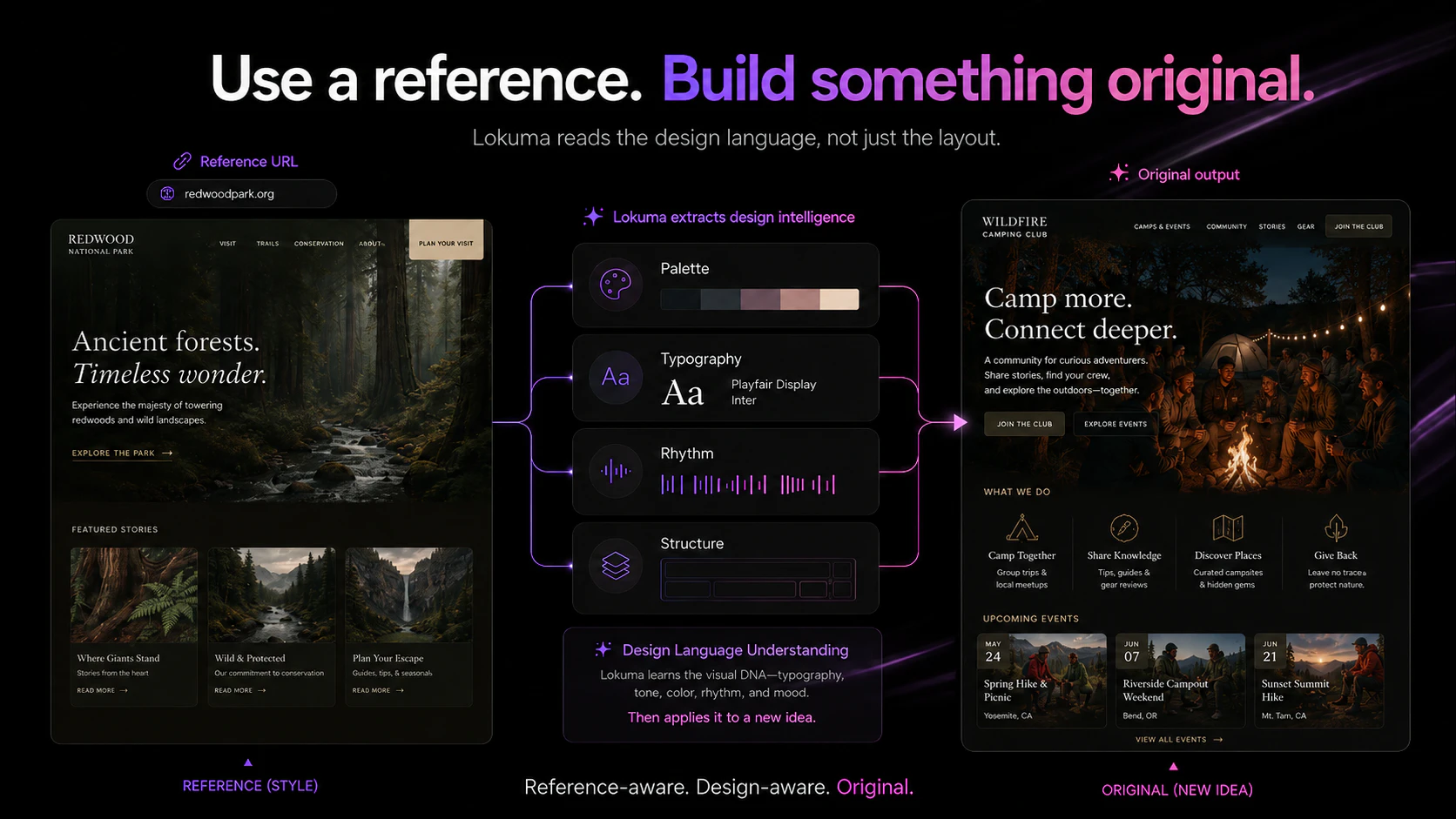 Agentic Website Builder 2.0 by Lokuma screenshot 3