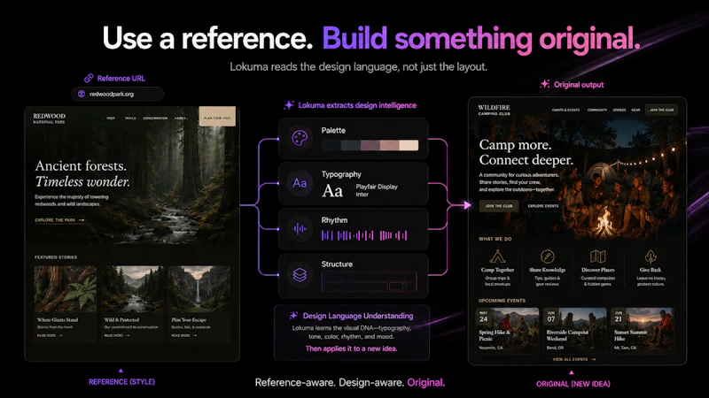 Agentic Website Builder 2.0 by Lokuma screenshot 4