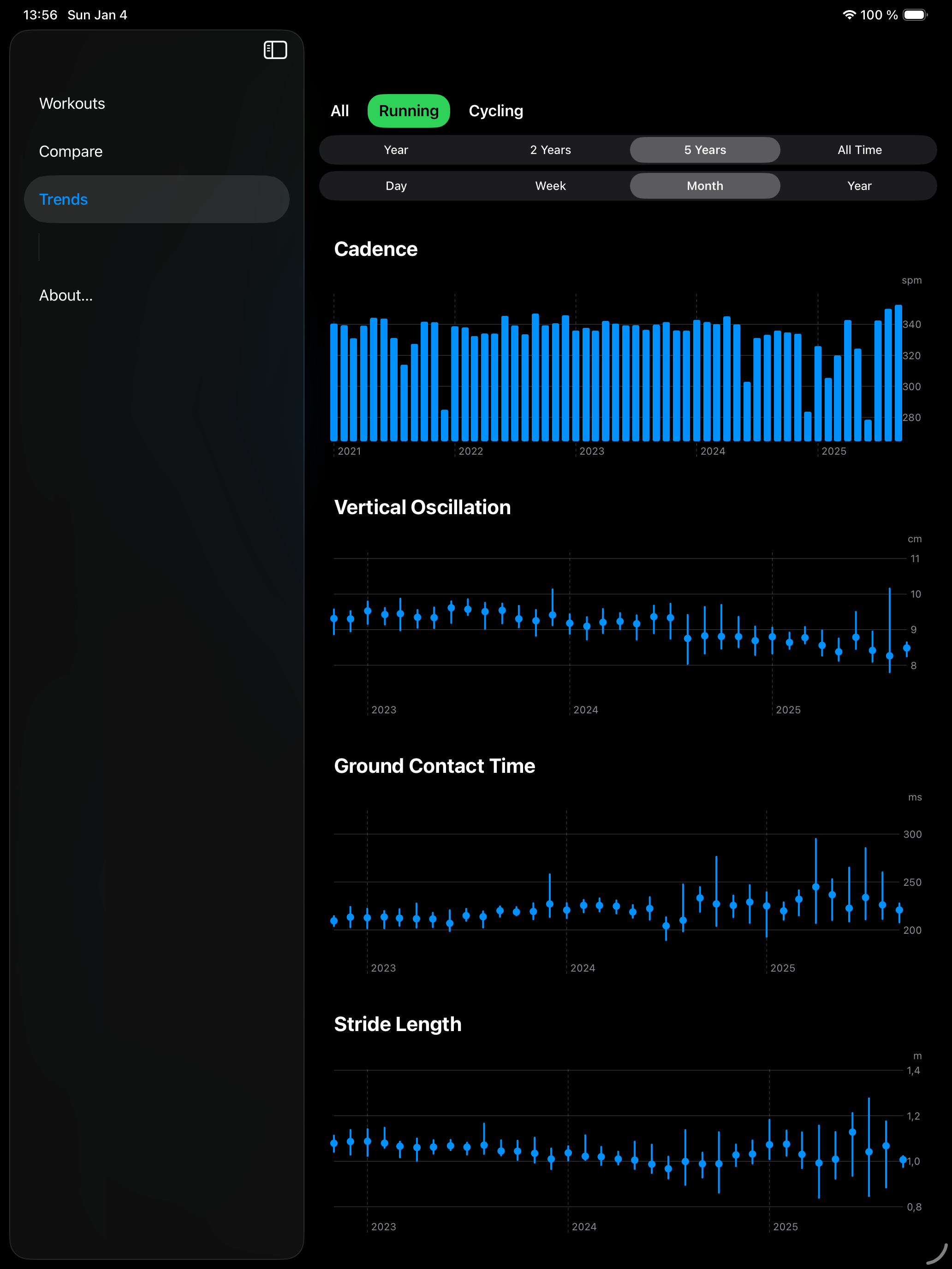 RunRecap for iPad gallery image