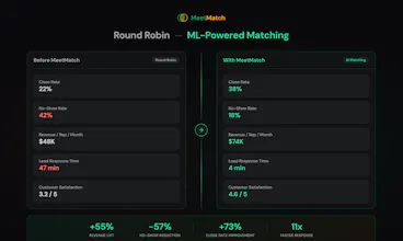 MeetMatch gallery image