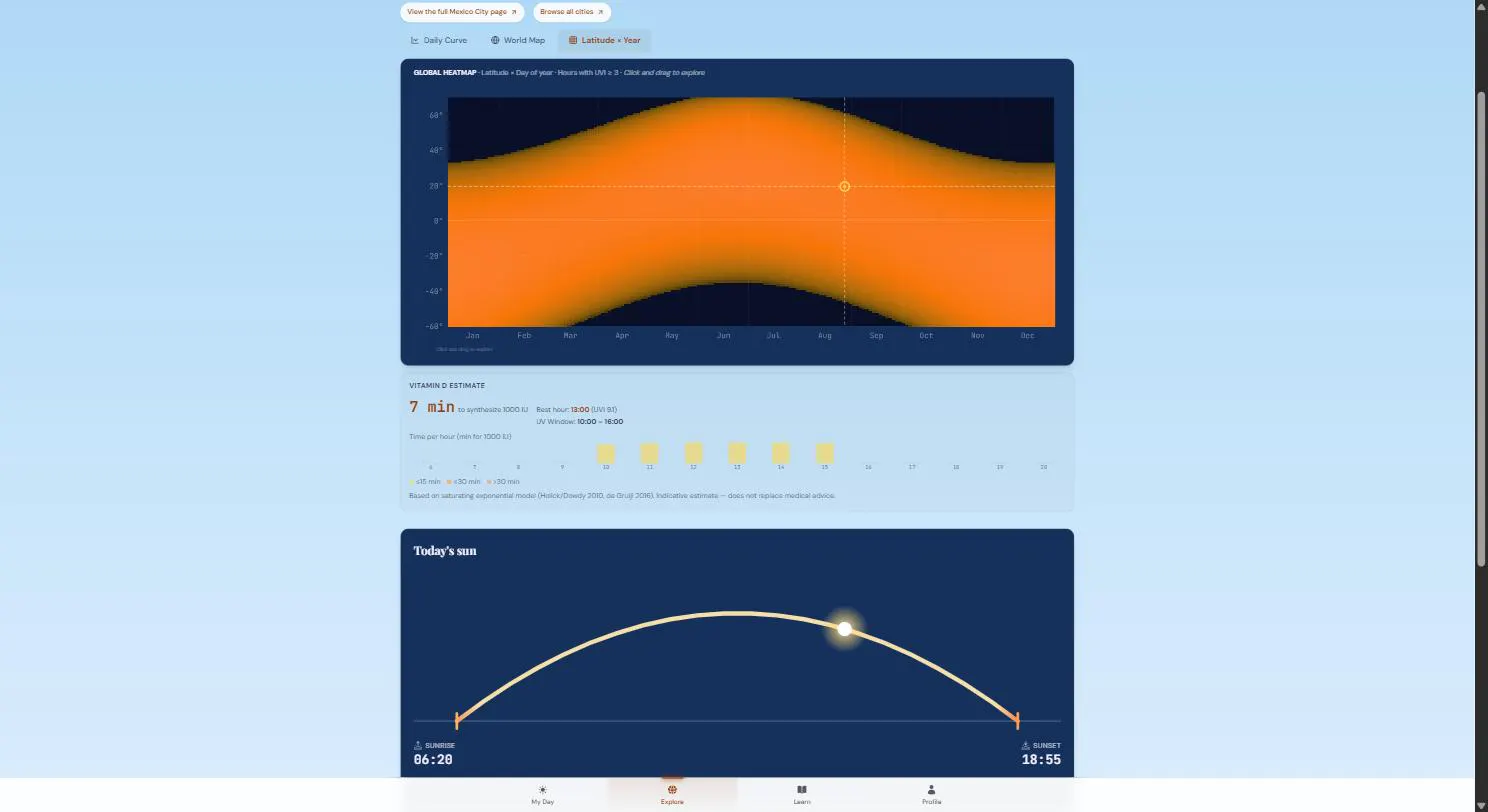 VitaminD Explorer gallery image