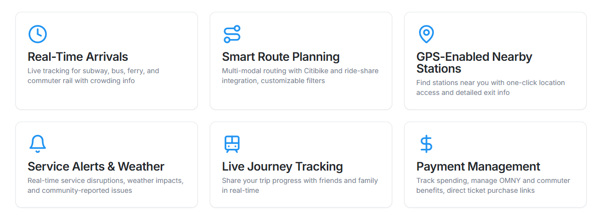 TransitGenius NYC - Main product screenshot demonstrating key features and user interface