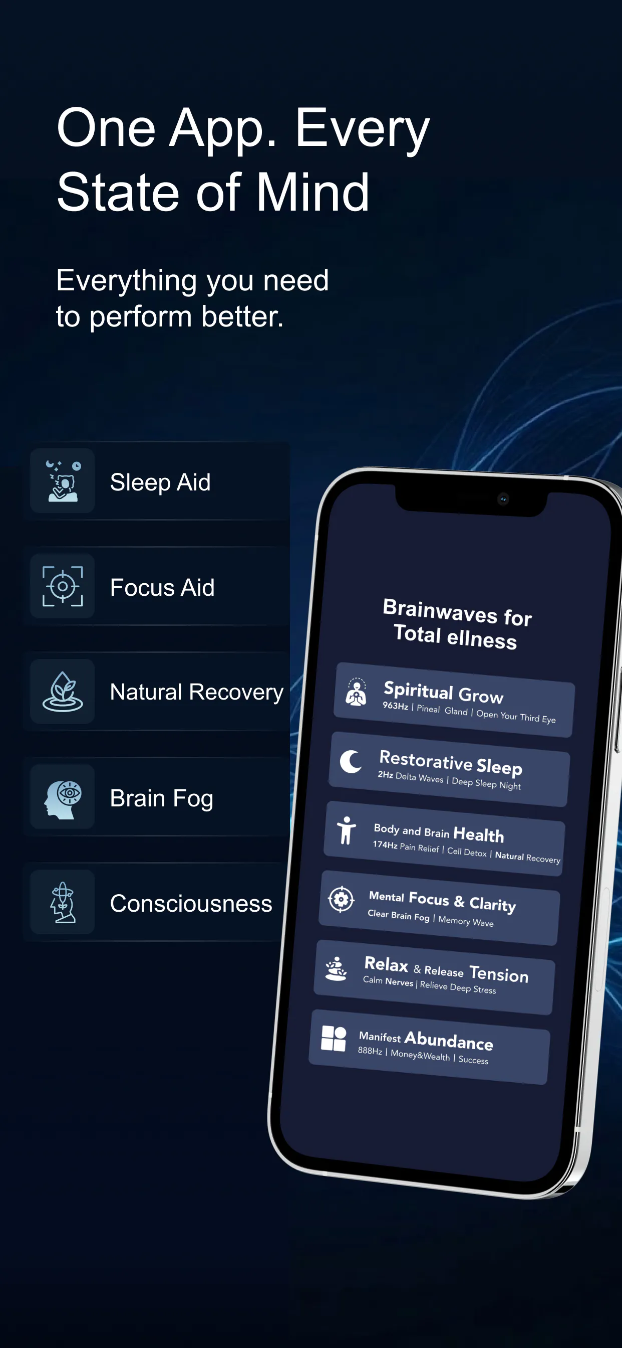 Brainwaves -- Binaural Beats gallery image