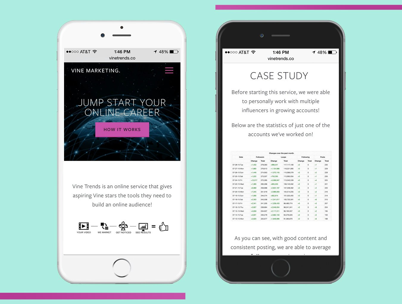 Vine Trends gallery image