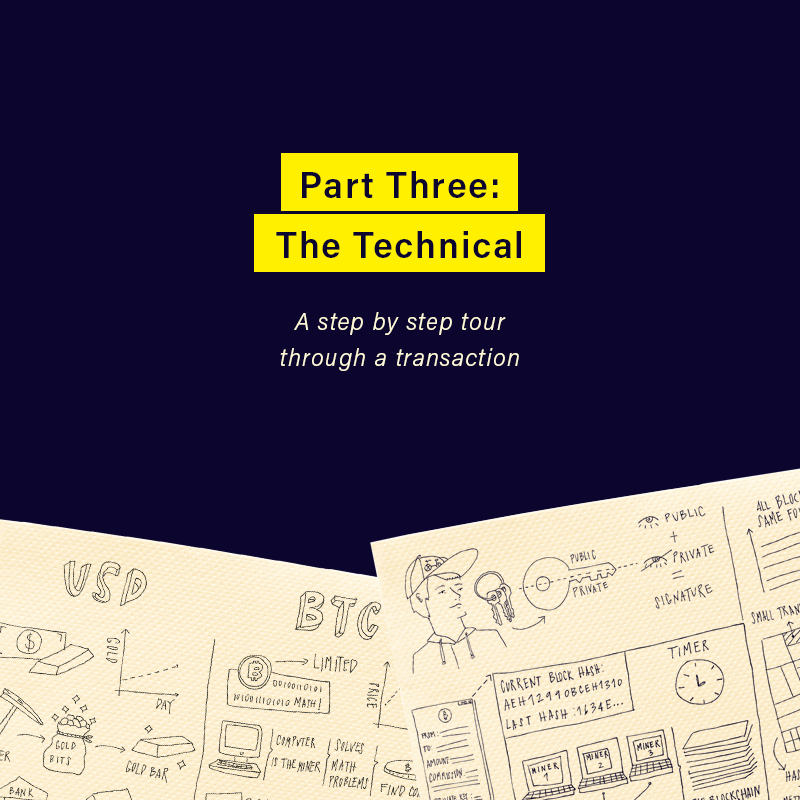 NapkinBooks: Bitcoin on a napkin gallery image