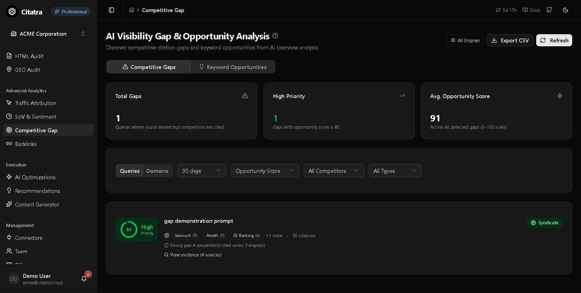 Citatra gallery image