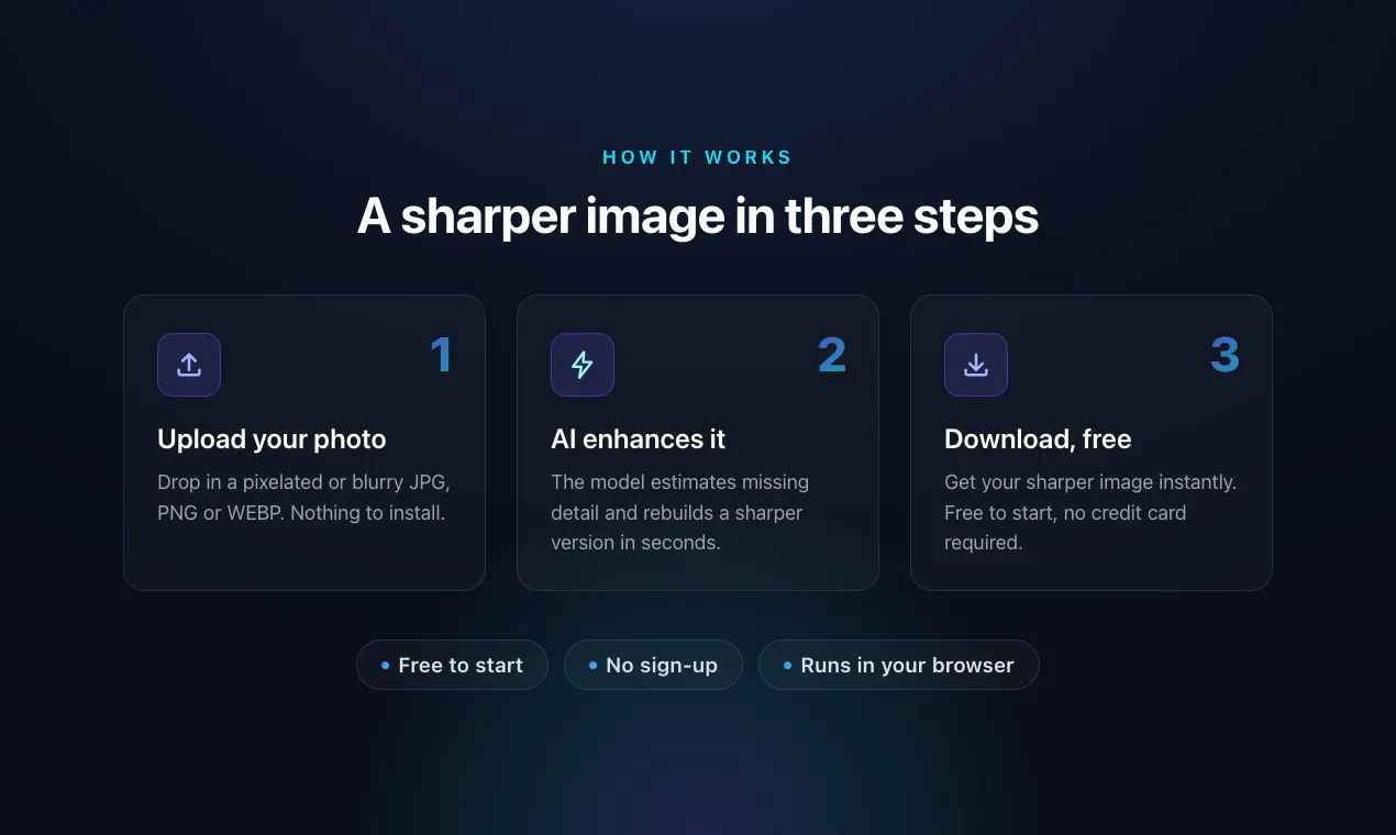 Unpixelate Image Free gallery image