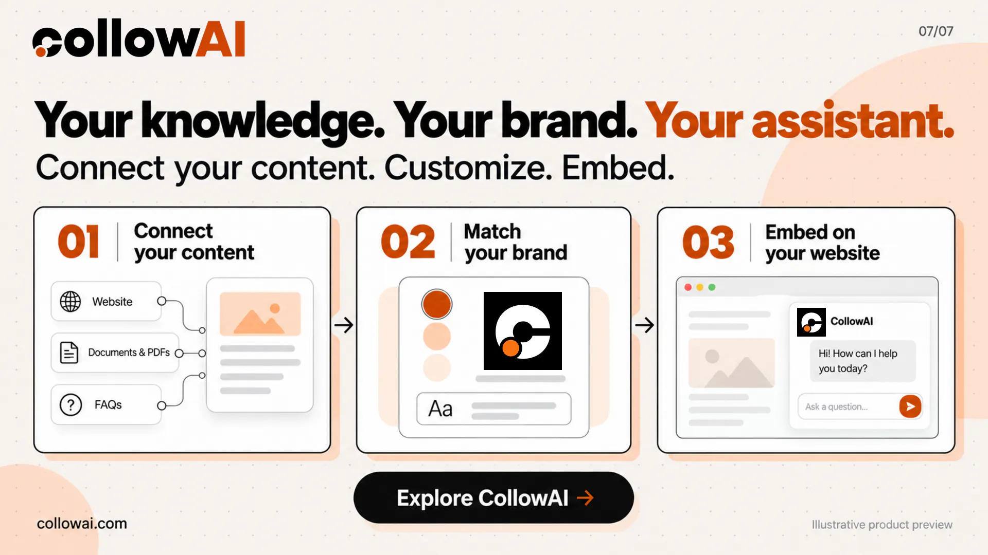 CollowAI gallery image
