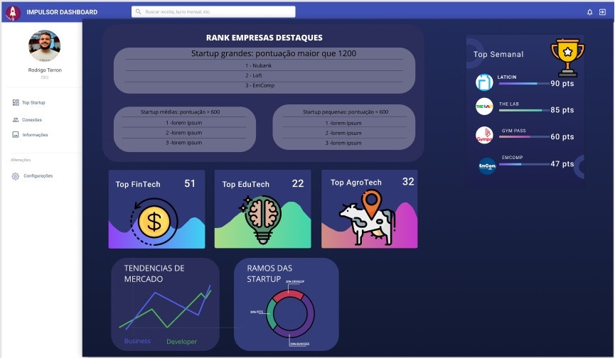 Impulsor gallery image