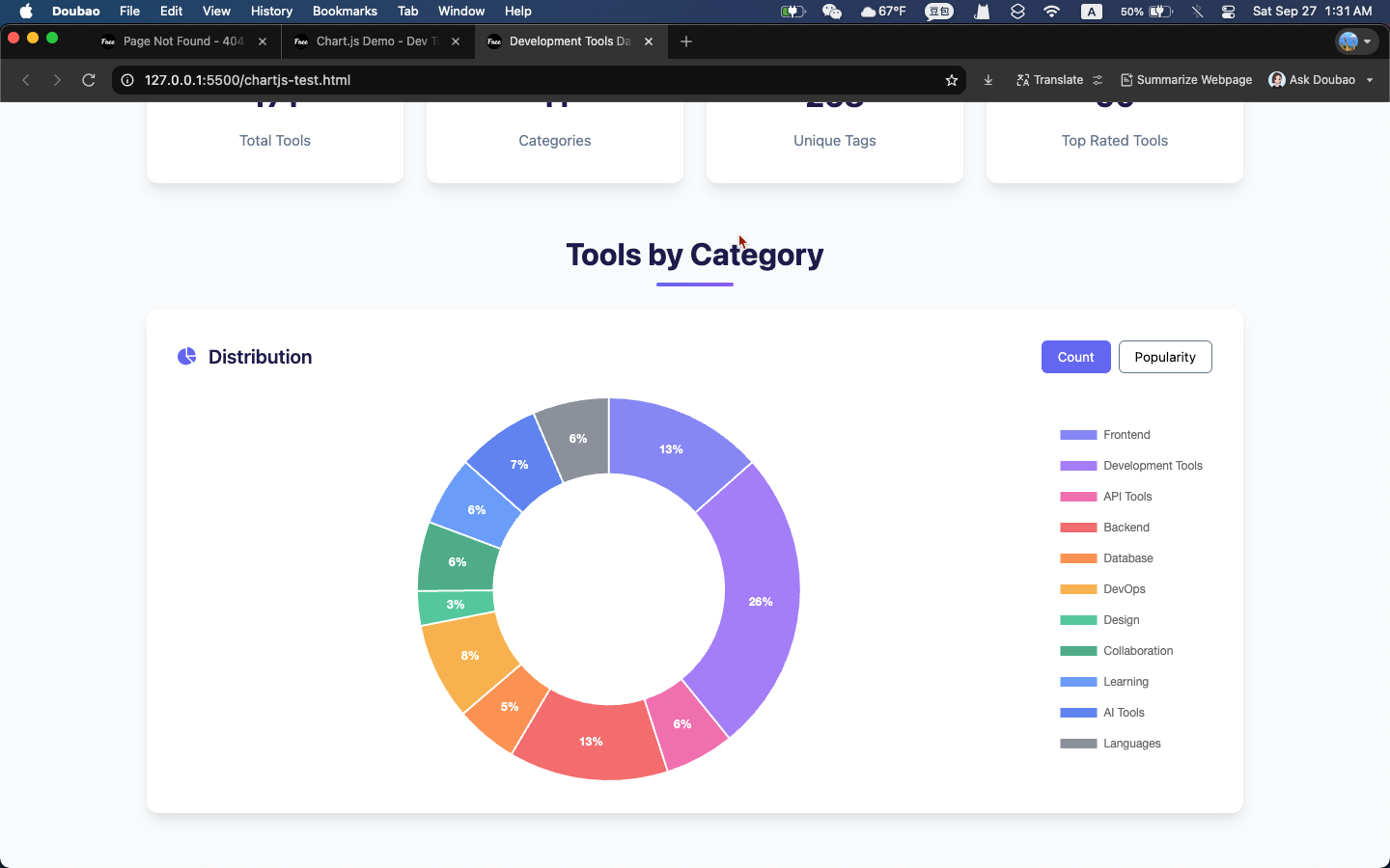 Média Freedevtools - 100 ressources de développeur gratuites 2