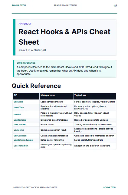 React in a Nutshell gallery image